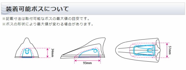 Beat-Sonic ビートソニック FDX4T-3R9 ドルフィンアンテナ トヨタ純正カラーシリーズ ボルドーマイカメタリック[3R9]の通販はau  PAY マーケット - Car Parts Shop MM | au PAY マーケット－通販サイト