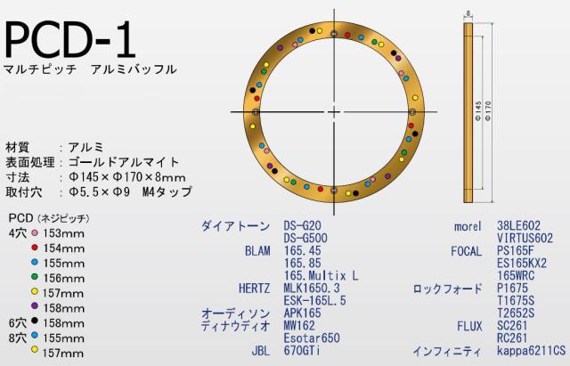 M&M DESIGN M&Mデザイン PCD-1 マルチピッチ アルミバッフル 2枚セット