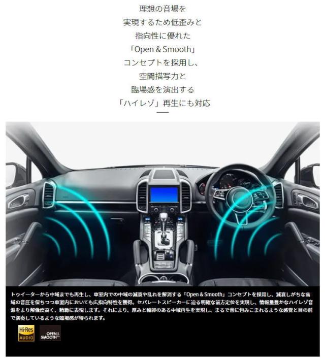 carrozzeria カロッツェリア TS-E1010 10cmコアキシャル2ウェイスピーカー 2個1組_2