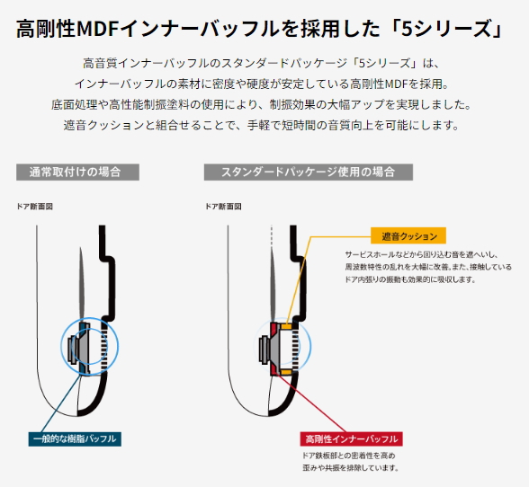 カナダ製 AURA オーラ ガラスパネルヒーター 1200W/600W 60Hz カナダ製 AURA オーラ ガラスパネルヒーター 1200W/600W 60Hz