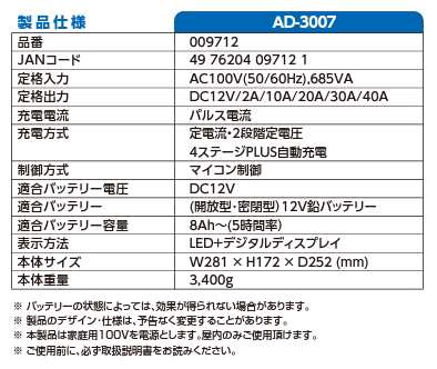 ACDelco ACデルコ AD-3007 12V全自動バッテリーチャージャー