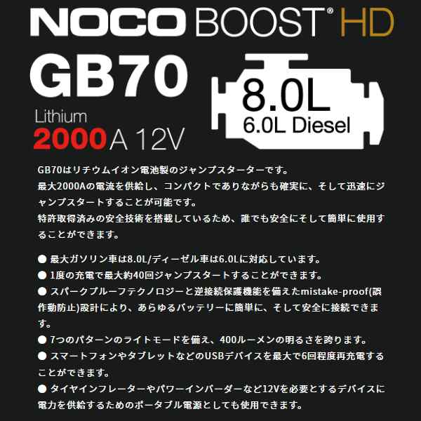 NOCO ノコ GB70 ブーストHD 2000A ウルトラセーフリチウムジャンプ