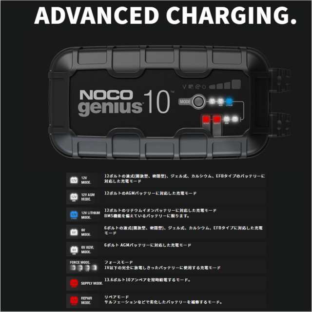 NOCO ノコ GENIUS10 バッテリー充電器 開放型/密閉型/ジェル式/カルシウム式/EFB/AGM対応の通販はau PAY マーケット -  Car Parts Shop MM | au PAY マーケット－通販サイト