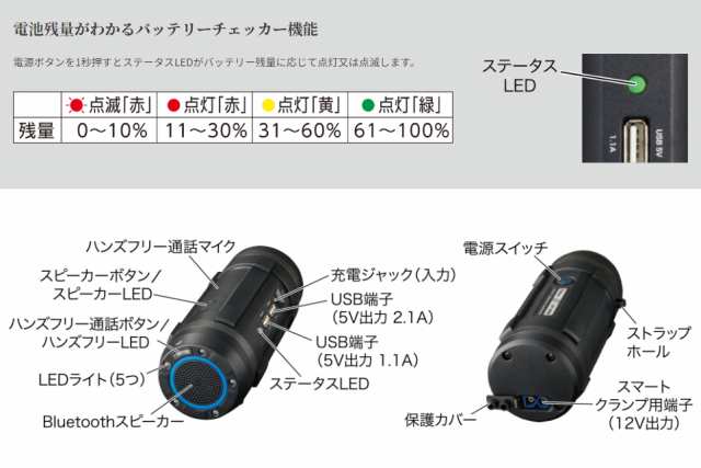 セルスター リン酸鉄リチウムイオンジャンプスターター Bluetoothスピーカー搭載 LJP-9600