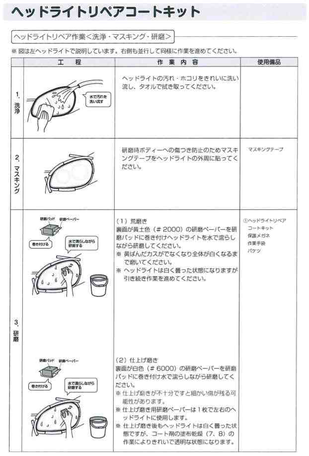 HONDA ホンダ純正 08CWB-G010N0(08CWBG010N0) ヘッドライトリペア