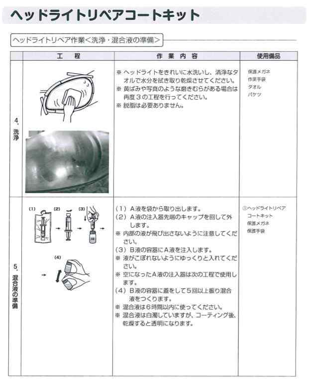 HONDA ホンダ純正 08CWB-G010N0(08CWBG010N0) ヘッドライトリペア