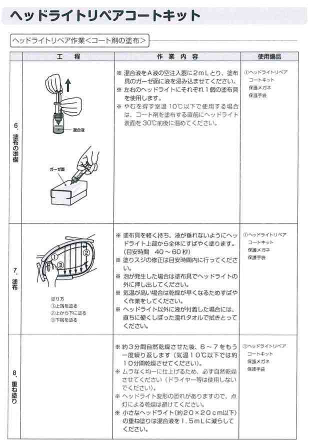 HONDA ホンダ純正 08CWB-G010N0(08CWBG010N0) ヘッドライトリペア