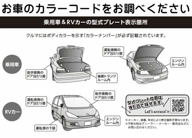 Holts MINIMIX レクサス カラーコード 077 ホワイトパール