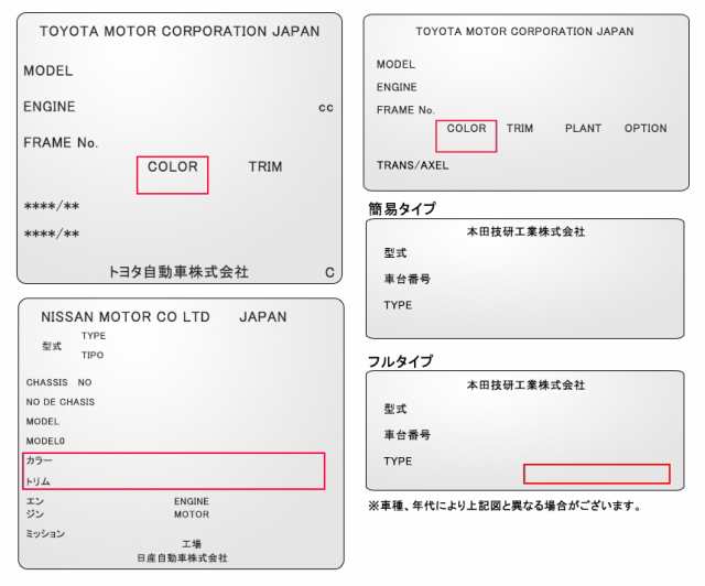 Holts MINIMIX ローバー カラーコード HNA ブリティッシュレーシンググリーンM 補修用タッチペン/タッチアップペイント  15mlの通販はau PAY マーケット - Car Parts Shop MM | au PAY マーケット－通販サイト