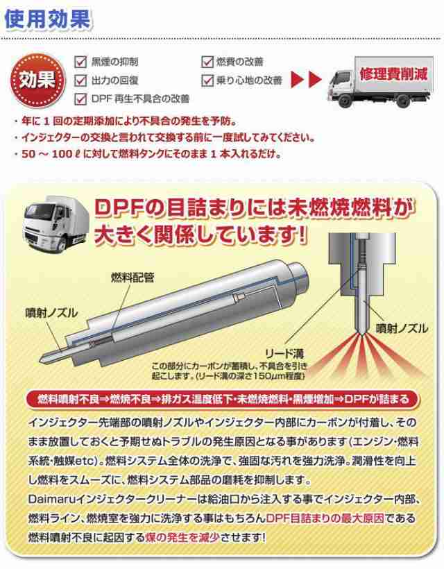 大丸テクノ Iz 1 強力インジェクタークリーナー 400ml ディーゼルエンジン専用洗浄剤の通販はau Pay マーケット Car Parts Shop Mm