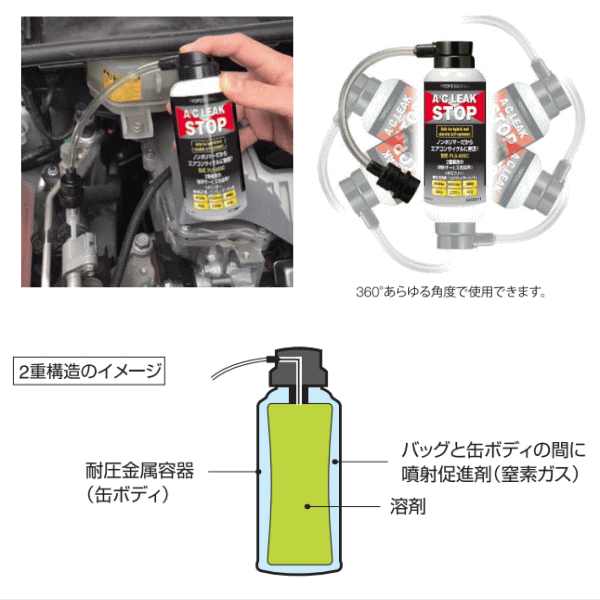 カーエアコンガス漏れ止め剤 PLS-60SC プロフェッショナル A/C リークストップ カーエアコン漏れ止め剤 R134a  サービス缶タイプ/1台分（の通販はau PAY マーケット - Car Parts Shop MM | au PAY マーケット－通販サイト