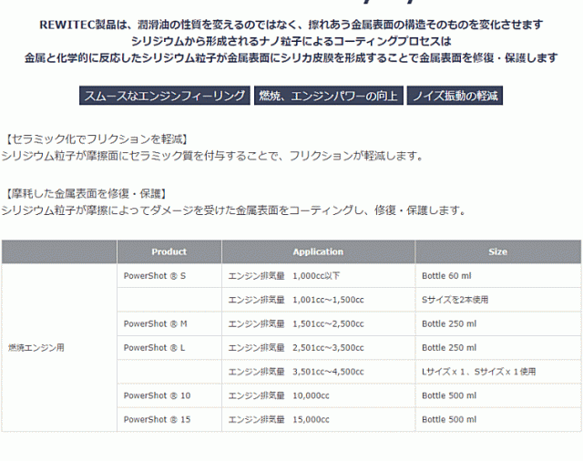 エンジンオイル添加剤 REWITEC レヴィテック Power Shot S 04-1143 60ml 燃焼エンジン専用コーティング剤 パワーショットS  1本 エンジンの通販はau PAY マーケット Car Parts Shop MM au PAY マーケット－通販サイト