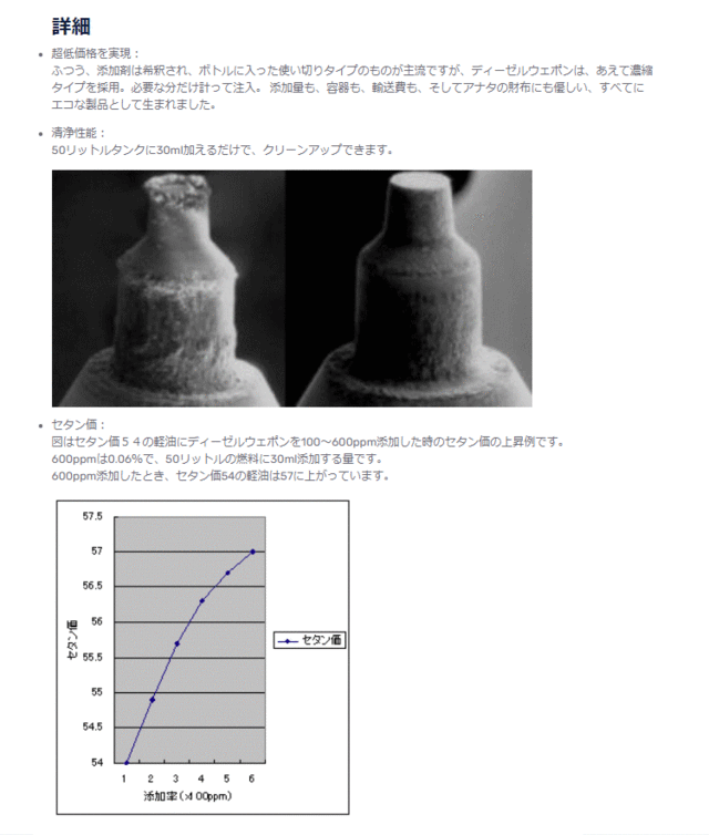 サプライズサプライズ ディーゼルウェポン 4L ディーゼル清浄剤 dw4 ディーゼル燃料添加剤 SurpriseSuppliesの通販はau PAY  マーケット - Car Parts Shop MM | au PAY マーケット－通販サイト