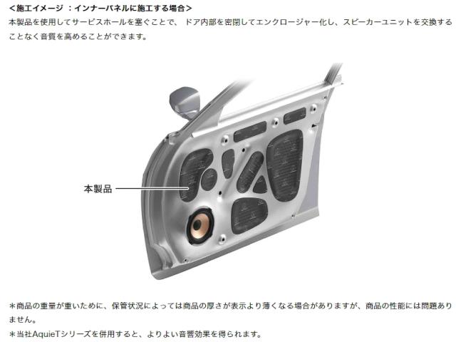 audio-technica オーディオテクニカ AT-AQ551P5 バイブレーションコントローラー5個入 AquieT（アクワイエ）_4
