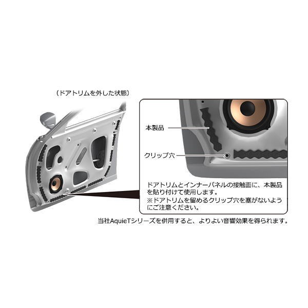 わたしの考える吸音材によるオーディオの音を改善する方法 オーディオランド