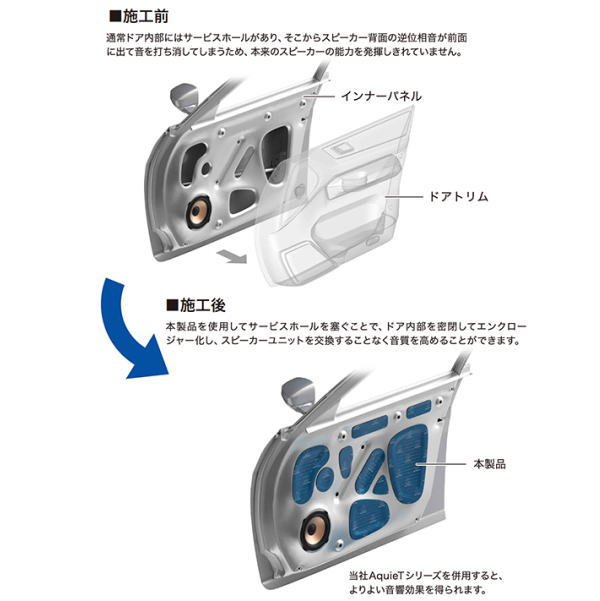 audio-technica オーディオテクニカ AT-AQ451P8 バイブレーションコントローラー AquieT（アクワイエ）_2