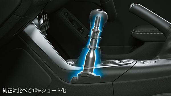 TRD GR86 GR PARTS（ZN8）2021.10〜 GRフェンダーダクトフィン