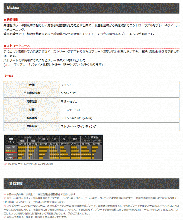 モンスタースポーツ ブレーキパッド 411140-3900M エブリイワゴン