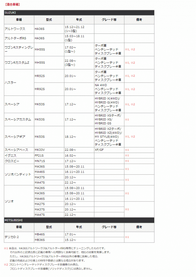 Monster SPORT モンスタースポーツ 431350-7350M ブレーキディスク