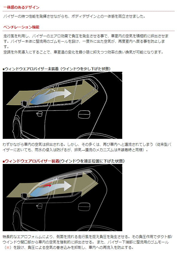 モンスタースポーツ スイフトスポーツ ZC33S 721500-7600M ウィンドウエアロバイザー /スイフト ZC/ZD#3S Monster  SPORTの通販はau PAY マーケット - Car Parts Shop MM | au PAY マーケット－通販サイト