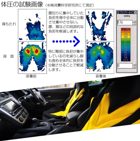 ミッションプライズ RS-Deen cmo リバースポルト DEEN カモフラージュ サポートクッション_3