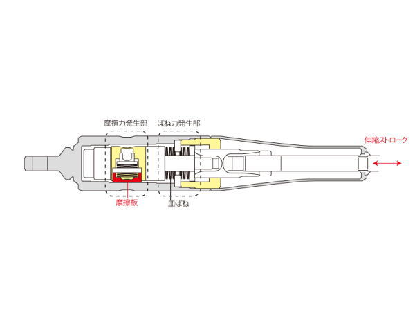 PROVA プローバ 47250SP1100 モーションコントロールビーム F　GK/GT フロント用_4