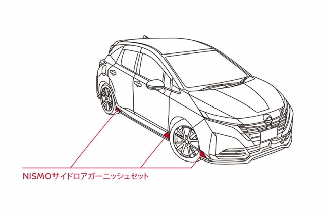 NISMO ニスモ 7682R-RNE31 サイドロアガーニッシュセット 右側セット ノートオーラ（E13）NISMO用（’24/7〜）