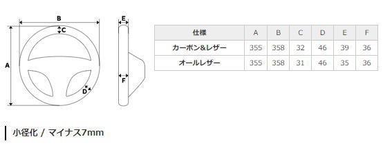 REAL レアル F4-D-LPB ステアリング Dシェイプ ナッパオールレザー