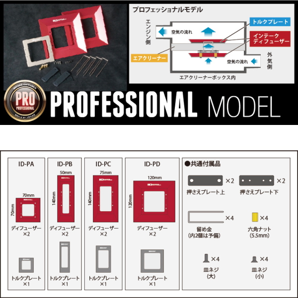 siecle シエクル ID-PC インテークディフューザー プロフェッショナルモデル(PRO)　タイプC_1
