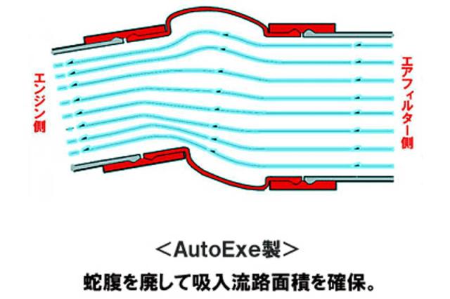 あかり様確認用 メルセデスベンツ Cクラス クーペ C205型(205340C・205376C