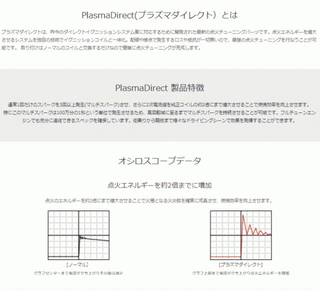 OKADAPROJECTS オカダプロジェクツ SD223081R プラズマダイレクト S660 JW5 1台分｜au PAY マーケット