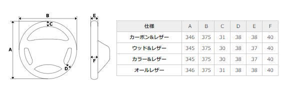 REAL レアル 30-2-BLC ステアリング オーバルシェイプ ブルーカーボン