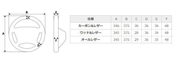 REAL レアル 30-BS-BKW ステアリング オーバルシェイプ ブラックウッド