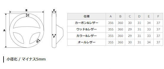 REAL レアル 50-BLC-BK-BKT ステアリング Dシェイプ ブルーカーボン