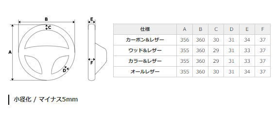 REAL レアル 50-PBW-BK ステアリング Dシェイプ ピアノブラック