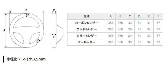 REAL レアル 50-RDC-BK-BKT ステアリング Dシェイプ 赤いこと炭素[ステアリング]+ブラックカーボンプリント[アンダーパッド] 黒いことぬい目 プリウス (50系)、プリウスPHV (50系) 、MIRAI (10系)