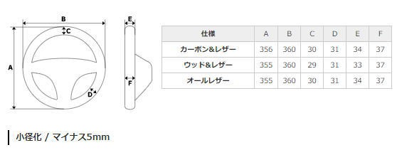 REAL レアル 50P-BKC-BK-BKT ステアリング Dシェイプ ブラックカーボン[ステアリング]+ブラックカーボンプリント[アンダーパッド] ブラッ