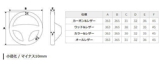 REAL レアル E160-PBW-BK ステアリング Dシェイプ ピアノブラック