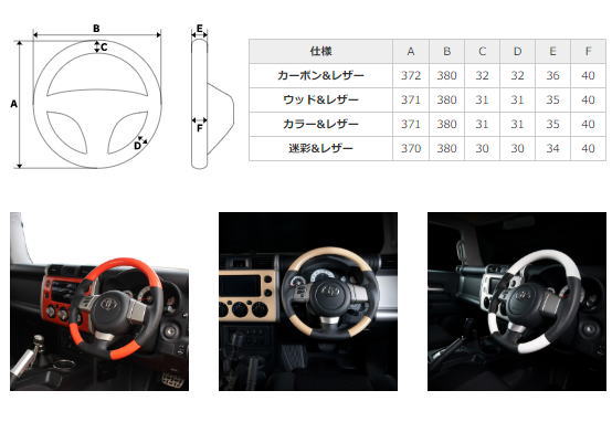 REAL レアル FJ-YW-YL ステアリング ソフトDシェイプ イエロー 