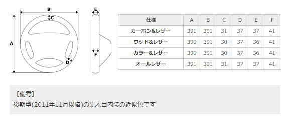 REAL レアル H20-GDW-BR ステアリング ラウンドシェイプ アルヴェル