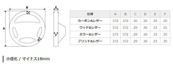 【良質】レアル ハイエース 200系 ステアリング H214-PBW-BK REAL オリジナルシリーズ ステアリング、ハンドル本体