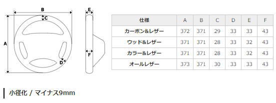 REAL レアル H30-LPB-RD ステアリング ラウンドシェイプ オールレザー