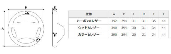 REAL レアル J150G-PBW-BK ステアリング ラウンドシェイプ ピアノ