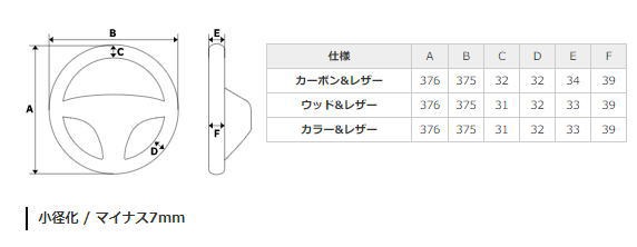 REAL レアル R80-PBW-BK ステアリング ソフトDシェイプ ピアノブラック