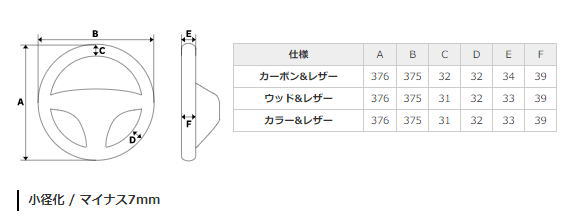 REAL レアル U60-BKW-BK ステアリング ソフトDシェイプ 55ブラックウッド ブラックユーロステッチ ハリアー (60系) 、エスクァイア (80系)、ヴォクシー (80系)、ノア (80系)、他_5