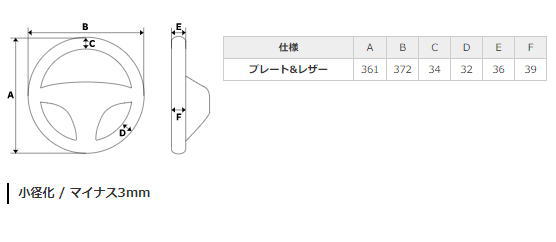 REAL レアル X10N-PBP-PBP-BLP ステアリング Dシェイプ 洋琴黒いこと本塁[ステアリング]+パール青味[アンダーパッド] ブラックユーロステッチ C-HR (10系/50系)