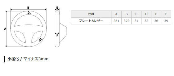 REAL レアル X10N-RDP-PBP-BLP ステアリング Dシェイプ パール赤いこと本塁&amp;ピアノブラックパネル[ステアリング]+パール青味[アンダーパッド] ブラックユーロステッチ C-HR (10系/50系)