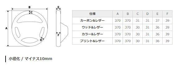 REAL レアル D5-BKC-BK ステアリング ラウンドシェイプ ブラックカーボン ブラックステッチ デリカD:5 (CV#W)、パジェロ (V8#W/V9#W)の通販は REAL レアル D5-BKC-BK ステアリング ラウンドシェイプ ブラックカーボン ブラックステッチ デリカD:5 (CV#W)、パジェロ (V8#W/V9#W)の通販は