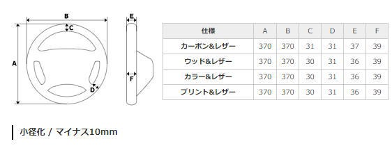 REAL レアル D5-BKW-BK ステアリング ラウンドシェイプ ブラックウッド