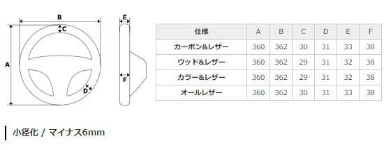 REAL レアル MR31-LPB-BK ステアリング ソフトDシェイプ オールレザー